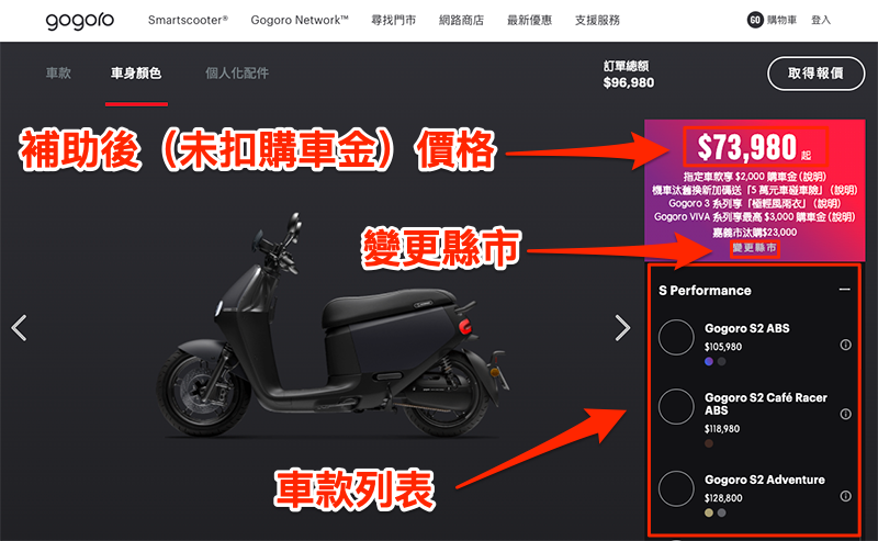 6 千購車金、299 吃到飽! Gogoro 超殺優惠全分析 + 熱門油車價格比較給你看 - 電腦王阿達 6 千購車金、299 吃到飽! Gogoro 超殺優惠全分析 + 熱門油車價格比較給你看 - 電腦王阿達
