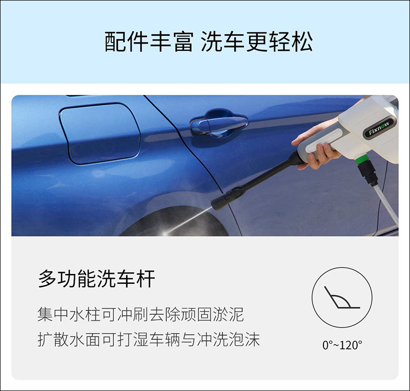小米有品推出 Fixnow手持鋰電高壓清洗機 ,內建2600mAh鋰電池可無插電使用 - 電腦王阿達 小米有品推出 Fixnow手持鋰電高壓清洗機 ,內建2600mAh鋰電池可無插電使用 - 電腦王阿達