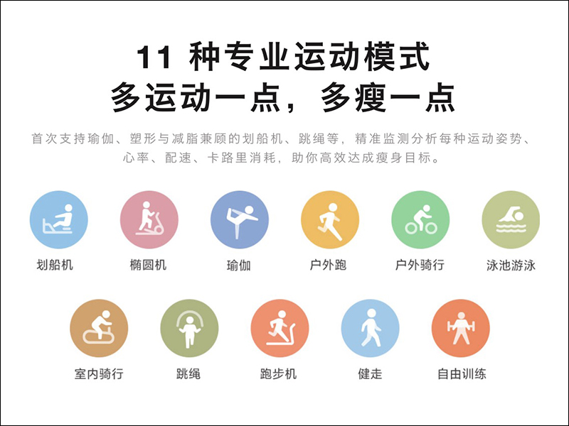 小米手環5 正式發表:1.1 吋彩色螢幕、支援 14 天長續航、磁吸式充電與遠端遙控拍照,健康監測、使用體驗全面升級! - 電腦王阿達 小米手環5 正式發表:1.1 吋彩色螢幕、支援 14 天長續航、磁吸式充電與遠端遙控拍照,健康監測、使用體驗全面升級! - 電腦王阿達