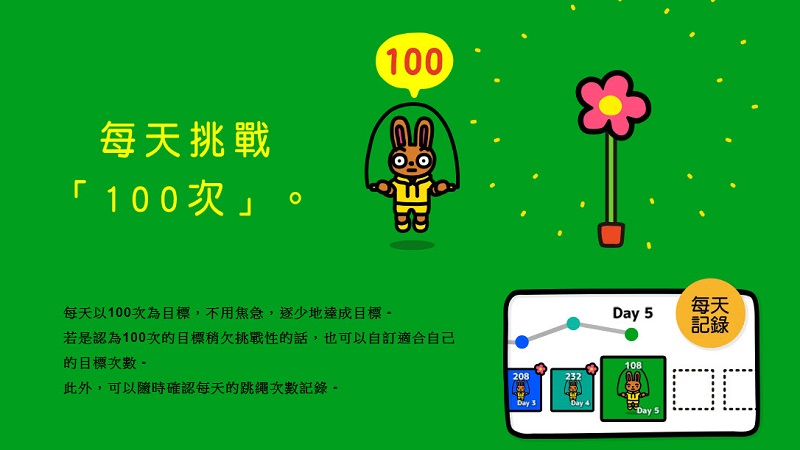 任天堂推出期間限定 Nintendo Switch空氣跳繩遊戲 《Jump Rope Challenge》 - 電腦王阿達 任天堂推出期間限定 Nintendo Switch空氣跳繩遊戲 《Jump Rope Challenge》 - 電腦王阿達