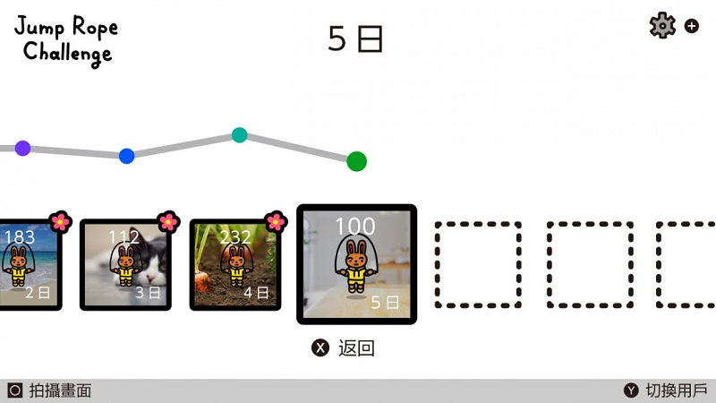 任天堂推出期間限定 Nintendo Switch空氣跳繩遊戲 《Jump Rope Challenge》 - 電腦王阿達 任天堂推出期間限定 Nintendo Switch空氣跳繩遊戲 《Jump Rope Challenge》 - 電腦王阿達