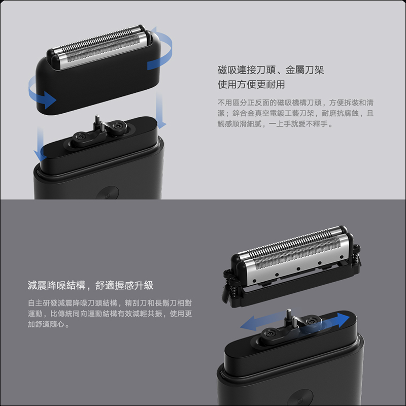 小米台灣推出米家便攜電動刮鬍刀1S :超薄便攜機身、全機可水洗,售價僅 895 元 - 電腦王阿達 小米台灣推出米家便攜電動刮鬍刀1S :超薄便攜機身、全機可水洗,售價僅 895 元 - 電腦王阿達