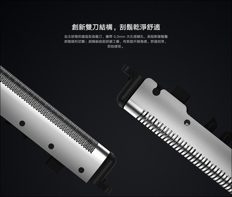 小米台灣推出米家便攜電動刮鬍刀1S :超薄便攜機身、全機可水洗,售價僅 895 元 - 電腦王阿達 小米台灣推出米家便攜電動刮鬍刀1S :超薄便攜機身、全機可水洗,售價僅 895 元 - 電腦王阿達