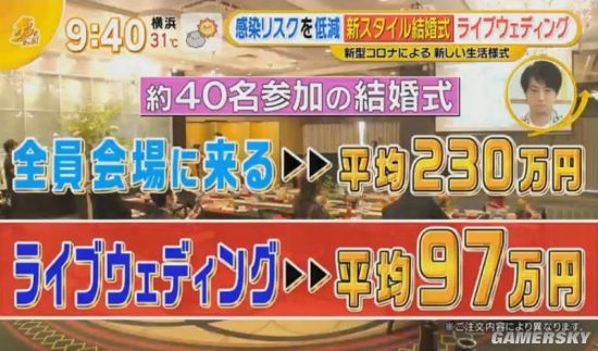 受疫情影響,日本新人改舉辦線上婚禮,禮金也直接線上刷卡 - 電腦王阿達 受疫情影響,日本新人改舉辦線上婚禮,禮金也直接線上刷卡 - 電腦王阿達