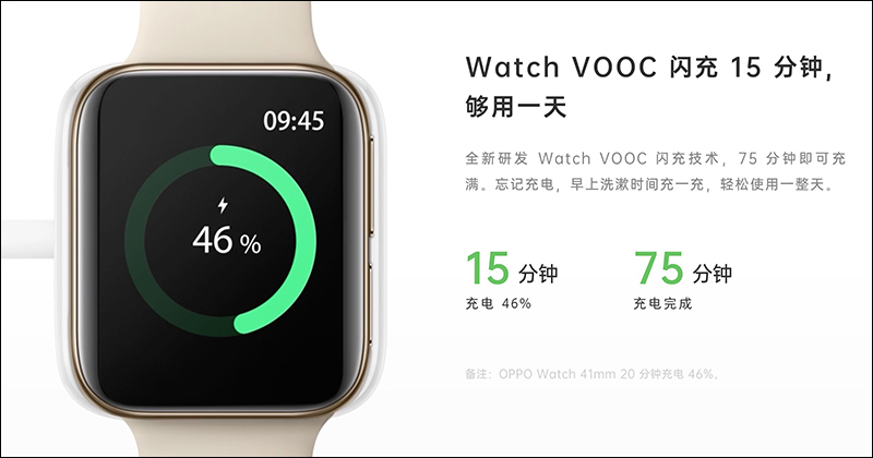 OPPO Watch 智慧手錶通過 NCC 認證,近期有望在台開賣 - 電腦王阿達 OPPO Watch 智慧手錶通過 NCC 認證,近期有望在台開賣 - 電腦王阿達