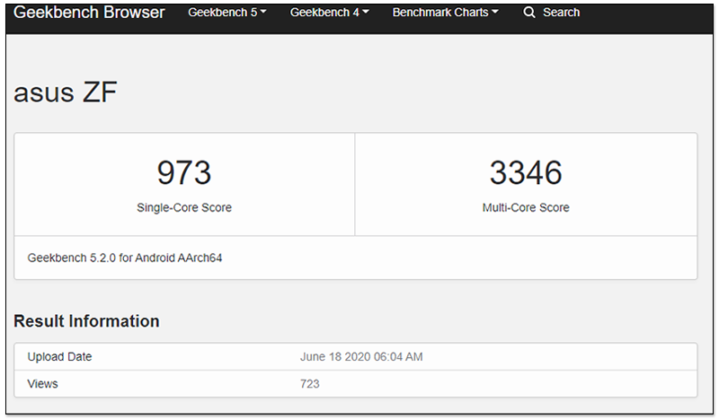 疑似 ZenFone 7 的跑分現身 Geekbench,配備 16GB RAM - 電腦王阿達 疑似 ZenFone 7 的跑分現身 Geekbench,配備 16GB RAM - 電腦王阿達