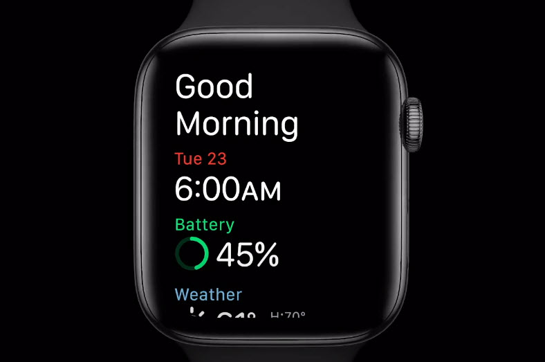 watchOS 7功能預覽 將搭載「睡眠跟踪」、「洗手檢測」等功能 - 電腦王阿達 watchOS 7功能預覽 將搭載「睡眠跟踪」、「洗手檢測」等功能 - 電腦王阿達