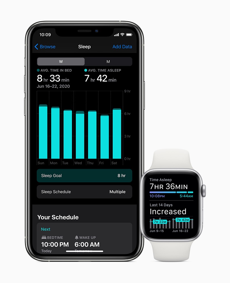 嘗試 watchOS 7 Public Beta 版前 ,請注意這次更新是沒有降版退路的唷! - 電腦王阿達 嘗試 watchOS 7 Public Beta 版前 ,請注意這次更新是沒有降版退路的唷! - 電腦王阿達