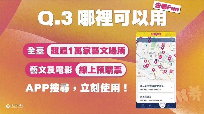 文化部「藝FUN券」可從7月18日起下載專屬APP註冊登記抽選 - 電腦王阿達 文化部「藝FUN券」可從7月18日起下載專屬APP註冊登記抽選 - 電腦王阿達