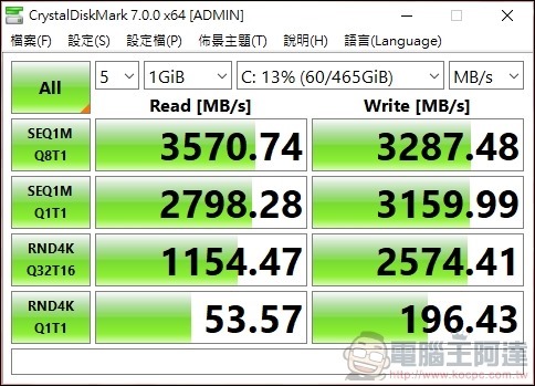 喜傑獅 CJSCOPE MX-756 開箱 - 52 喜傑獅 CJSCOPE MX-756 開箱 - 52