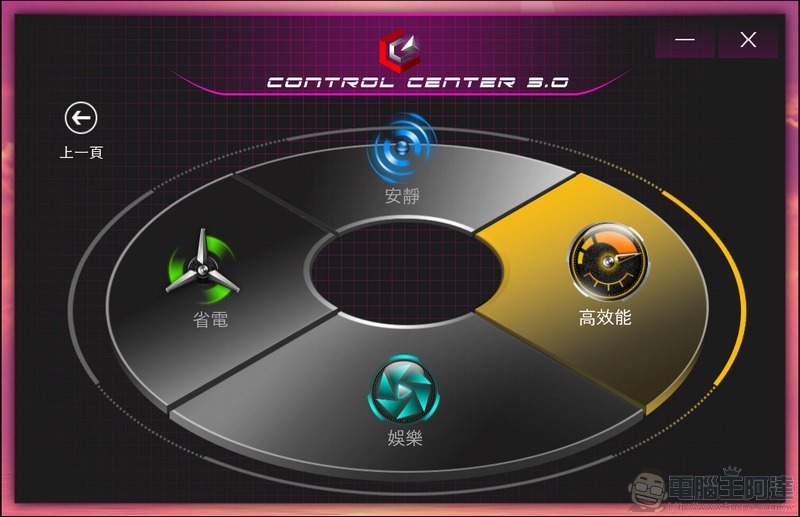 喜傑獅 CJSCOPE MX-756 開箱 - 57 喜傑獅 CJSCOPE MX-756 開箱 - 57