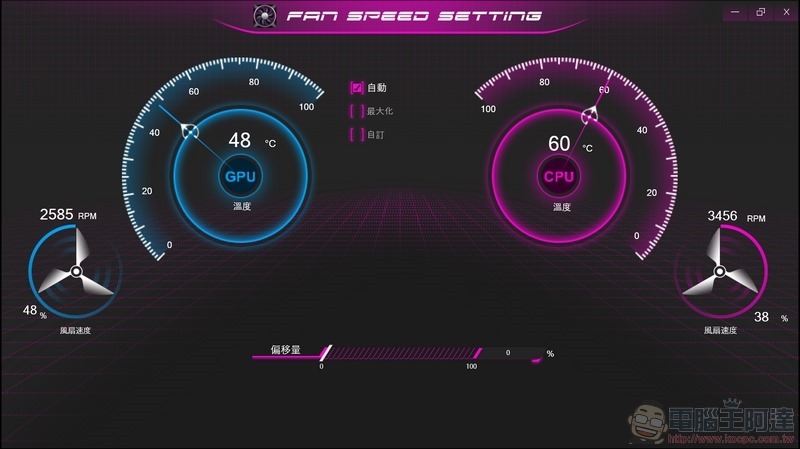 喜傑獅 CJSCOPE MX-756 開箱 - 61 喜傑獅 CJSCOPE MX-756 開箱 - 61
