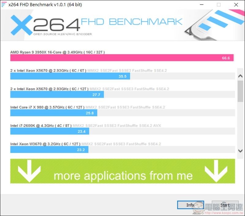 H264 H264