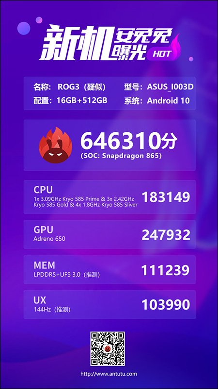 華碩 ROG Phone 3 確認將於 7 月發表,安兔兔跑分曝光 - 電腦王阿達 華碩 ROG Phone 3 確認將於 7 月發表,安兔兔跑分曝光 - 電腦王阿達