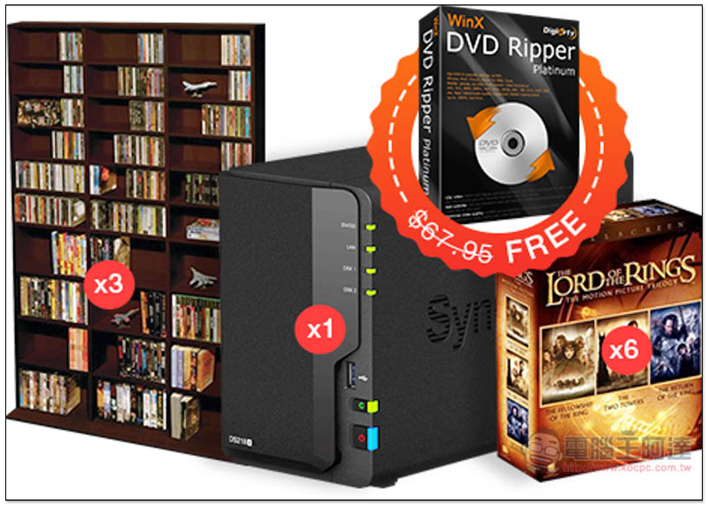 DVD 備份、轉檔王 WinX DVD Ripper Platinum 限免！還能免費抽 Synology NAS 等獎品 - 電腦王阿達