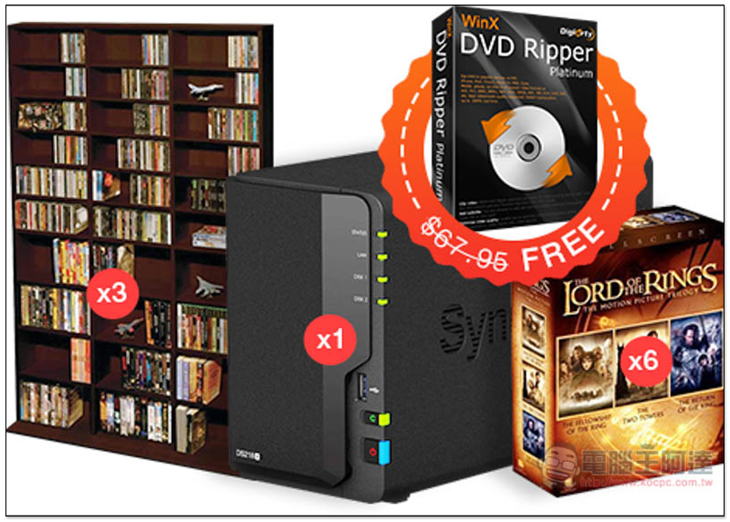 DVD 備份、轉檔王 WinX DVD Ripper Platinum 限免!還能免費抽 Synology NAS 等獎品 - 電腦王阿達 DVD 備份、轉檔王 WinX DVD Ripper Platinum 限免!還能免費抽 Synology NAS 等獎品 - 電腦王阿達