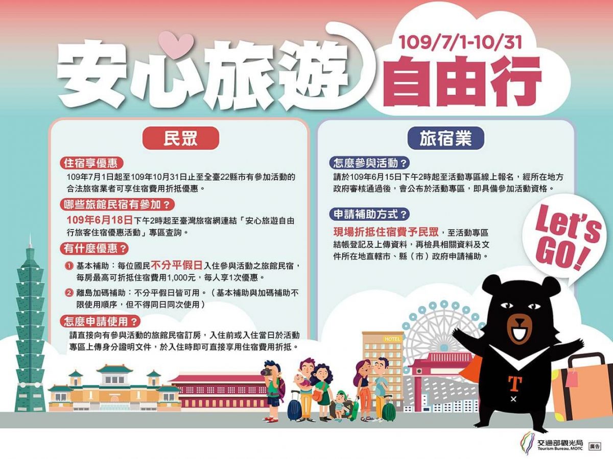 大家領振興券前,先來免費領取政府提供的千元旅遊住宿抵用金 - 電腦王阿達 大家領振興券前,先來免費領取政府提供的千元旅遊住宿抵用金 - 電腦王阿達