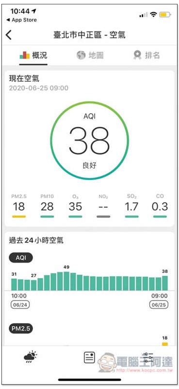 3 3