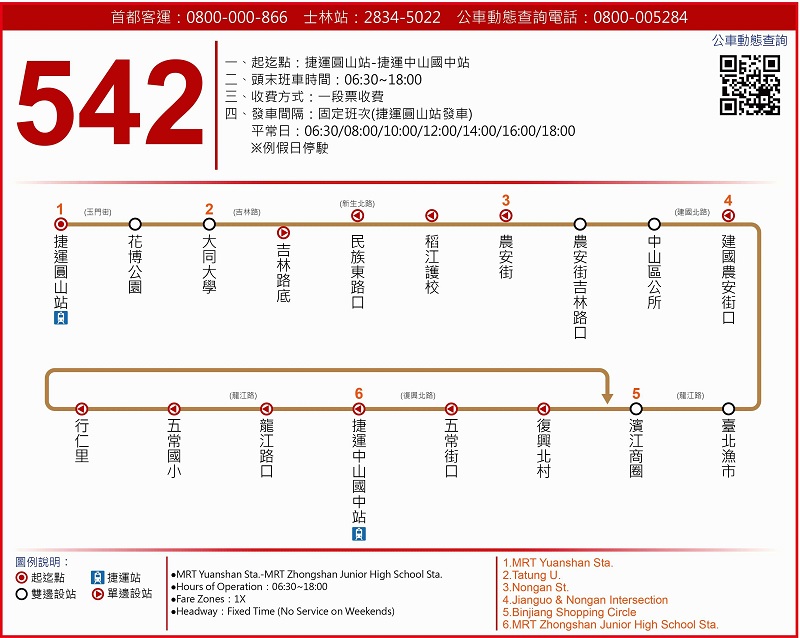 「臺北市預約公車」網站及APP 提供「公車預約」及「自劃路線」功能 - 電腦王阿達 「臺北市預約公車」網站及APP 提供「公車預約」及「自劃路線」功能 - 電腦王阿達