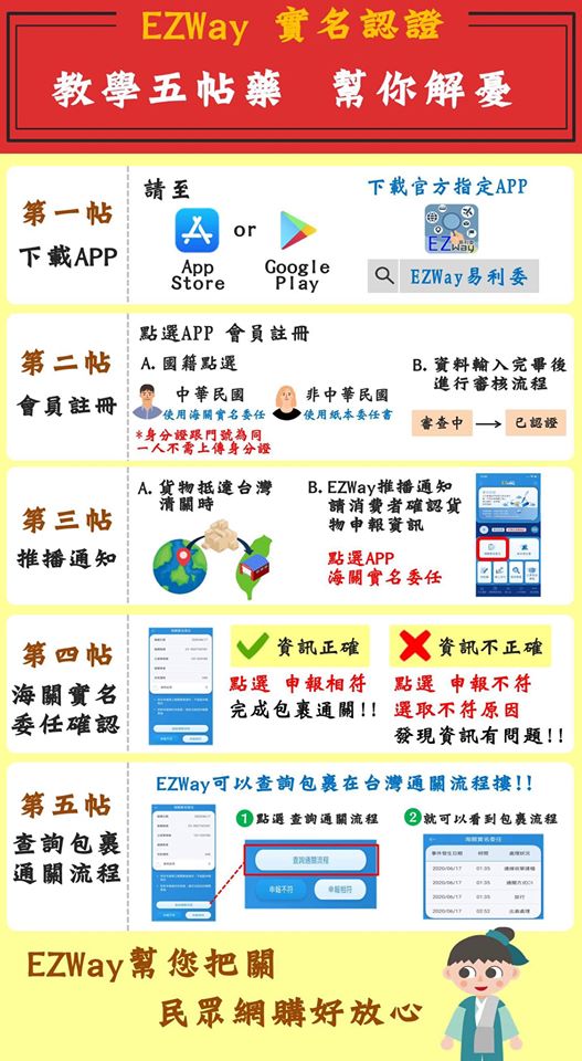 實名認證APP「EZ WAY易利委」改版 簡化註冊流程與優化查詢頁面 - 電腦王阿達 實名認證APP「EZ WAY易利委」改版 簡化註冊流程與優化查詢頁面 - 電腦王阿達
