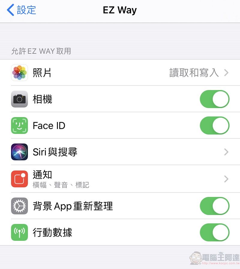 實名認證APP「EZ WAY易利委」改版 簡化註冊流程與優化查詢頁面 - 電腦王阿達 實名認證APP「EZ WAY易利委」改版 簡化註冊流程與優化查詢頁面 - 電腦王阿達