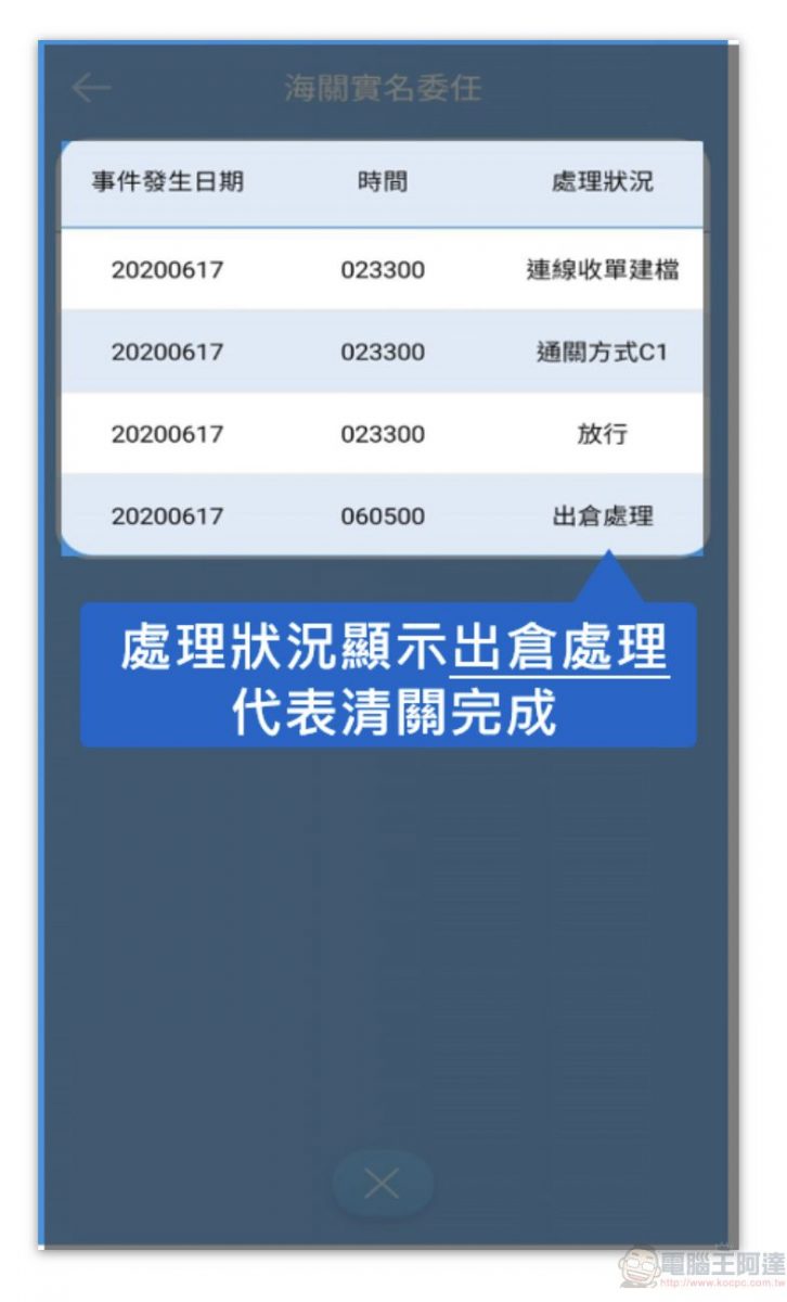 實名認證APP「EZ WAY易利委」改版 簡化註冊流程與優化查詢頁面 - 電腦王阿達 實名認證APP「EZ WAY易利委」改版 簡化註冊流程與優化查詢頁面 - 電腦王阿達