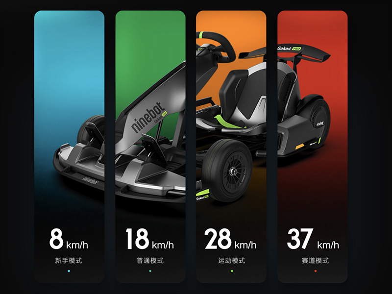 小米有品開賣 Ninebot九號卡丁車Pro :搭載空氣力學尾翼、金屬踏板等專業賽車塗裝,外觀、性能大幅提升! - 電腦王阿達 小米有品開賣 Ninebot九號卡丁車Pro :搭載空氣力學尾翼、金屬踏板等專業賽車塗裝,外觀、性能大幅提升! - 電腦王阿達