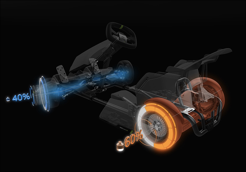 小米有品開賣 Ninebot九號卡丁車Pro :搭載空氣力學尾翼、金屬踏板等專業賽車塗裝,外觀、性能大幅提升! - 電腦王阿達 小米有品開賣 Ninebot九號卡丁車Pro :搭載空氣力學尾翼、金屬踏板等專業賽車塗裝,外觀、性能大幅提升! - 電腦王阿達