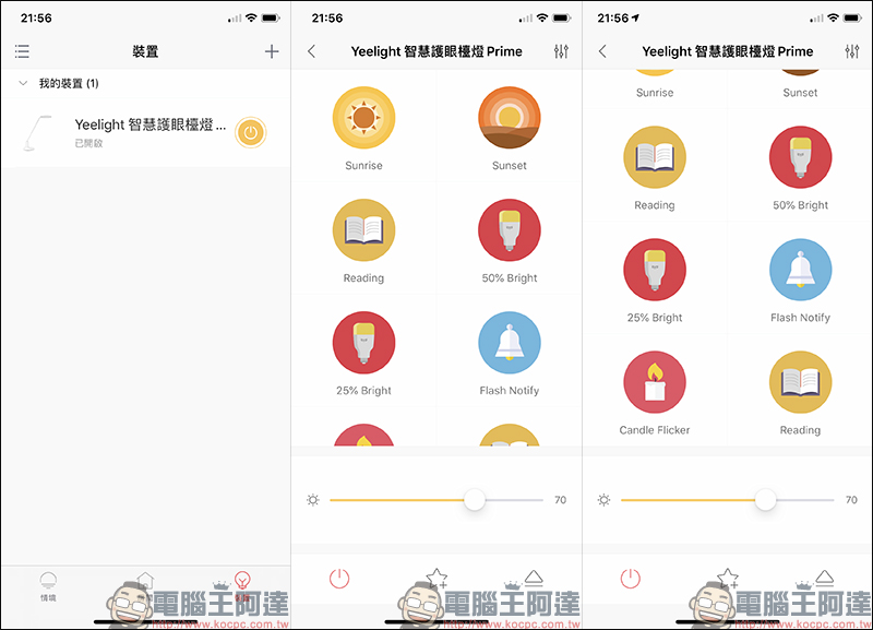Yeelight 智慧護眼檯燈Prime 開箱動手玩:德國萊茵眼舒適認證、旗艦規格高性價比智慧檯燈 - 電腦王阿達 Yeelight 智慧護眼檯燈Prime 開箱動手玩:德國萊茵眼舒適認證、旗艦規格高性價比智慧檯燈 - 電腦王阿達