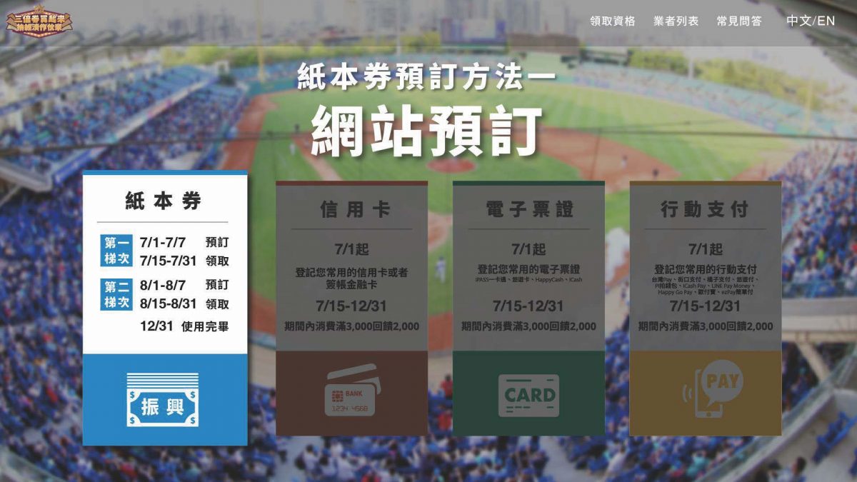 「振興三倍券」今起開放預訂及綁定 預訂期間增為兩次並公開可適用的電商名單 - 電腦王阿達 「振興三倍券」今起開放預訂及綁定 預訂期間增為兩次並公開可適用的電商名單 - 電腦王阿達