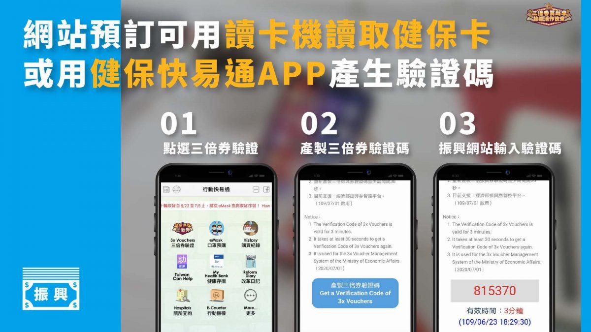 「振興三倍券」今起開放預訂及綁定 預訂期間增為兩次並公開可適用的電商名單 - 電腦王阿達 「振興三倍券」今起開放預訂及綁定 預訂期間增為兩次並公開可適用的電商名單 - 電腦王阿達