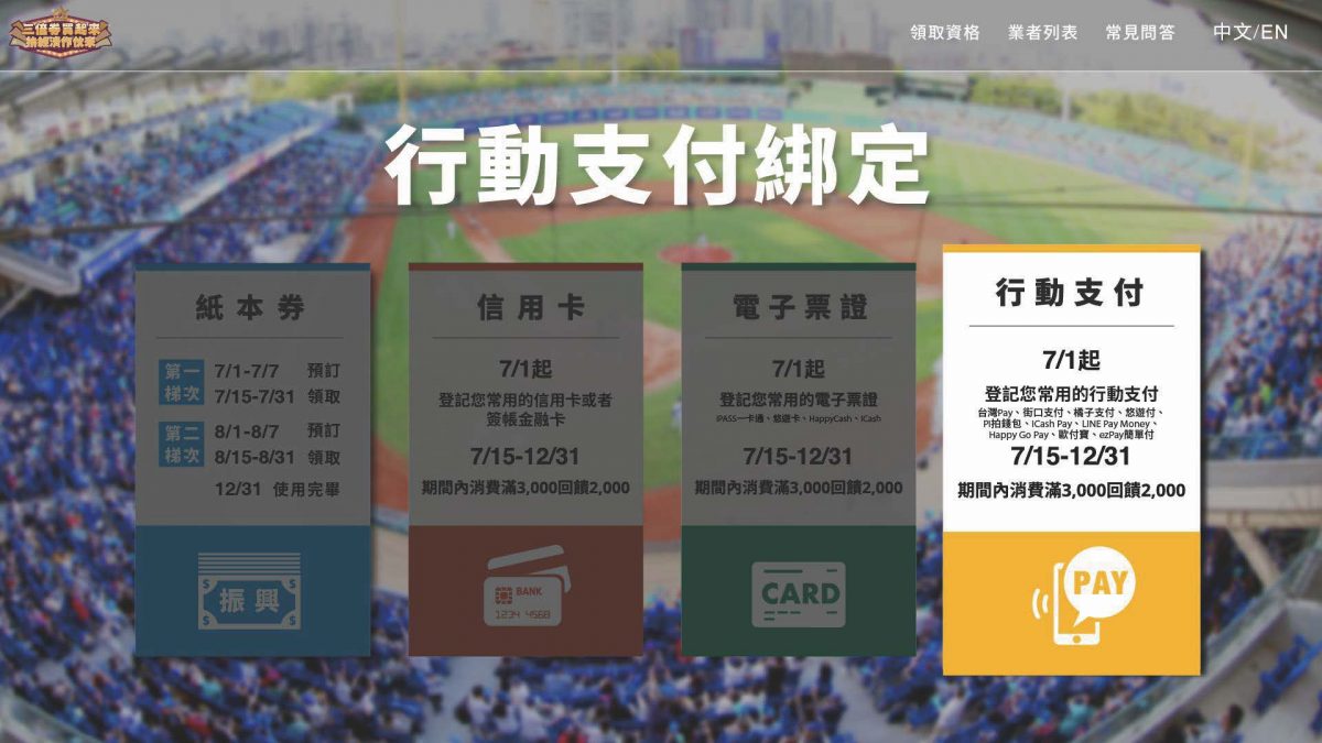 「振興三倍券」今起開放預訂及綁定 預訂期間增為兩次並公開可適用的電商名單 - 電腦王阿達 「振興三倍券」今起開放預訂及綁定 預訂期間增為兩次並公開可適用的電商名單 - 電腦王阿達