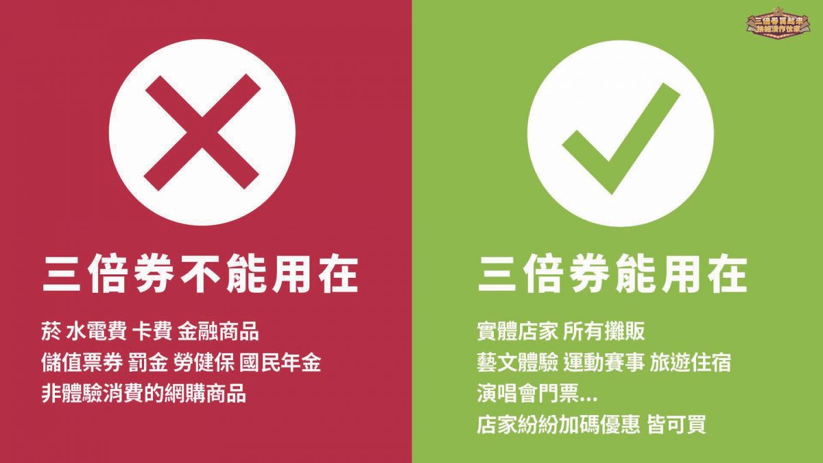 「振興三倍券」今起開放預訂及綁定 預訂期間增為兩次並公開可適用的電商名單 - 電腦王阿達 「振興三倍券」今起開放預訂及綁定 預訂期間增為兩次並公開可適用的電商名單 - 電腦王阿達