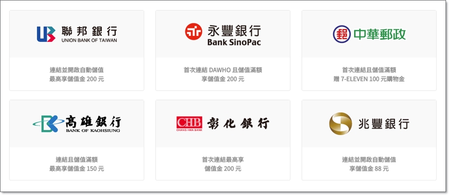 5000 元等你拿!優惠加碼人人有獎!LINE Pay Money 搭配振興三倍券可享超高點數回饋! - 電腦王阿達 5000 元等你拿!優惠加碼人人有獎!LINE Pay Money 搭配振興三倍券可享超高點數回饋! - 電腦王阿達