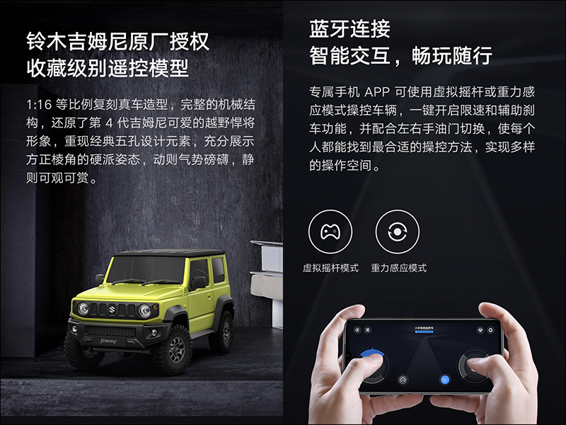 小米智能遙控車眾籌推出：Suzuki 正版授權、支援手機操控、全車零件可自行改裝 - 電腦王阿達