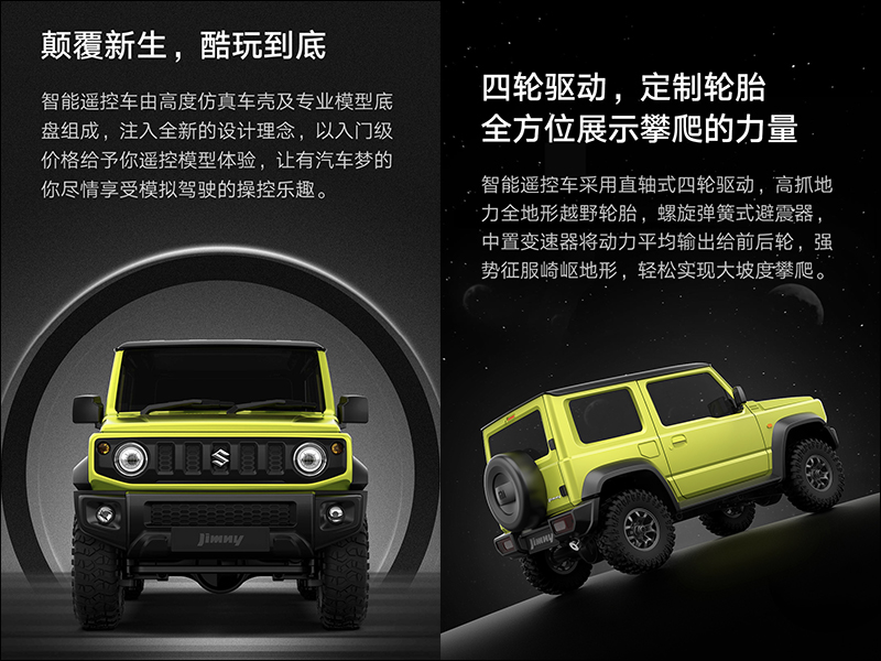 小米智能遙控車眾籌推出:Suzuki 正版授權、支援手機操控、全車零件可自行改裝 - 電腦王阿達 小米智能遙控車眾籌推出:Suzuki 正版授權、支援手機操控、全車零件可自行改裝 - 電腦王阿達