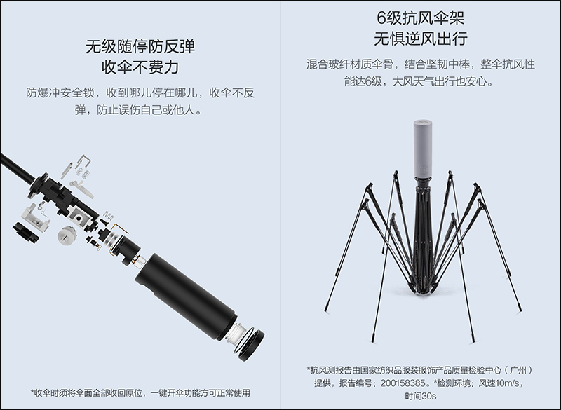 小米有品推出「90分全自動反向折疊照明傘」：內建 LED燈高亮度照明、一鍵自動開合，眾籌價約 205 元 - 電腦王阿達