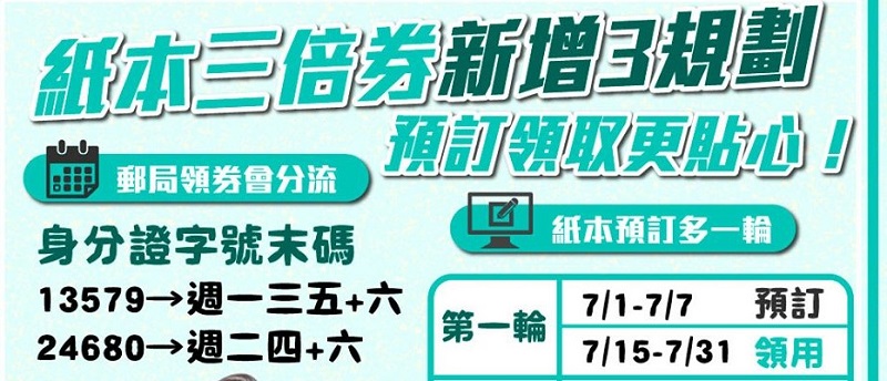 紙本振興三倍券 郵局領取採單雙號分流且一人最多可領五份 - 電腦王阿達 紙本振興三倍券 郵局領取採單雙號分流且一人最多可領五份 - 電腦王阿達