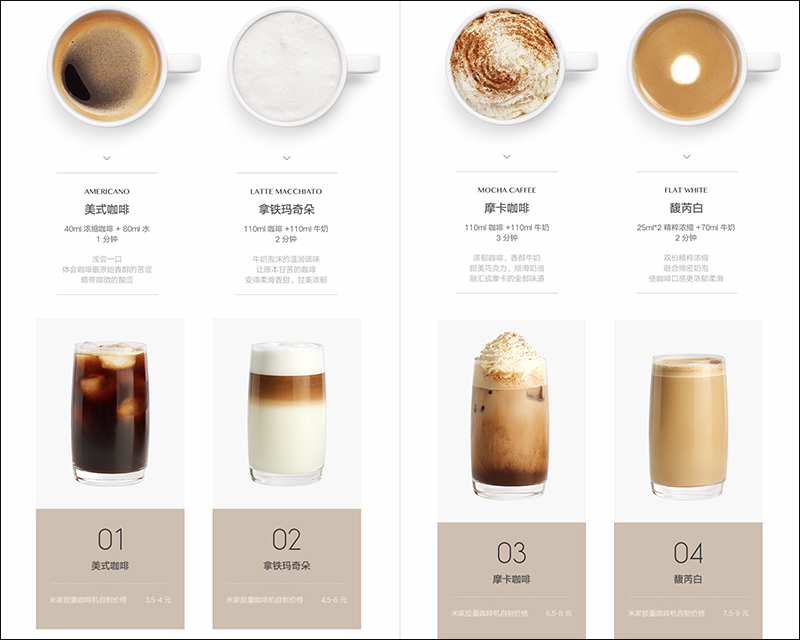 小米推出米家膠囊咖啡機：一鍵簡單操作、20Bar 高壓穩定萃取，售價僅約 1,660 元 - 電腦王阿達