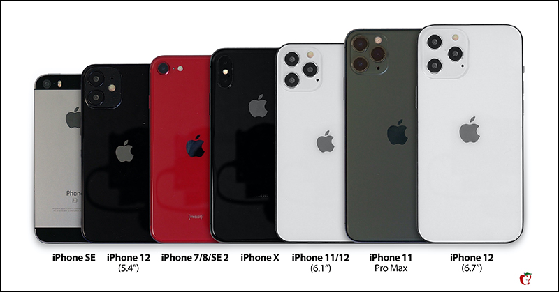 iPhone 12 系列新樣機曝光，傳 iPhone 12 Pro 將配備 6GB RAM ，與過往多款 iPhone 比較尺寸 - 電腦王阿達
