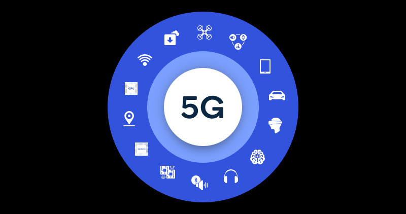 高通推出 Snapdragon 865 Plus 5G 行動平台,支援 2020 下半年旗艦機種 - 電腦王阿達 高通推出 Snapdragon 865 Plus 5G 行動平台,支援 2020 下半年旗艦機種 - 電腦王阿達