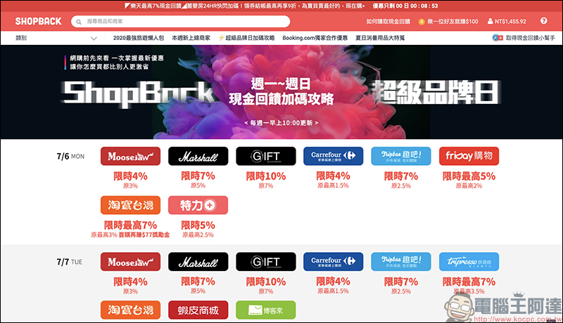 ShopBack 現金回饋網:網購族必備!購物、美食外送、旅遊等項目通通有,現金回饋實際提領、累計無上限 - 電腦王阿達 ShopBack 現金回饋網:網購族必備!購物、美食外送、旅遊等項目通通有,現金回饋實際提領、累計無上限 - 電腦王阿達