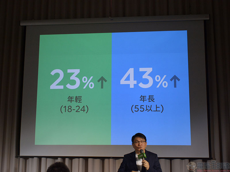 LINE 購物獨立應用、LINE 購物護照 7/15 正式推出,以導購為核心提供更多優惠 - 電腦王阿達 LINE 購物獨立應用、LINE 購物護照 7/15 正式推出,以導購為核心提供更多優惠 - 電腦王阿達