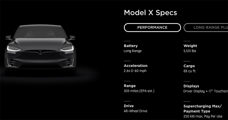 Tesla 更新 Model S 與 X 支援最新 V3 超充的 250kW 充電 - 電腦王阿達