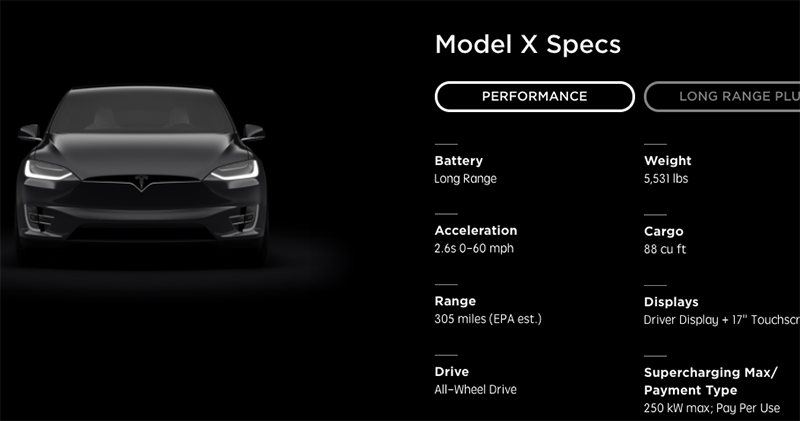Tesla 更新 Model S 與 X 支援最新 V3 超充的 250kW 充電 - 電腦王阿達 Tesla 更新 Model S 與 X 支援最新 V3 超充的 250kW 充電 - 電腦王阿達