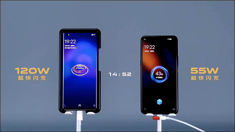 百瓦級快充時代來臨? OPPO 預告將發表 125W 超級閃充,iQOO 、 realme 也有 120W - 電腦王阿達 百瓦級快充時代來臨? OPPO 預告將發表 125W 超級閃充,iQOO 、 realme 也有 120W - 電腦王阿達