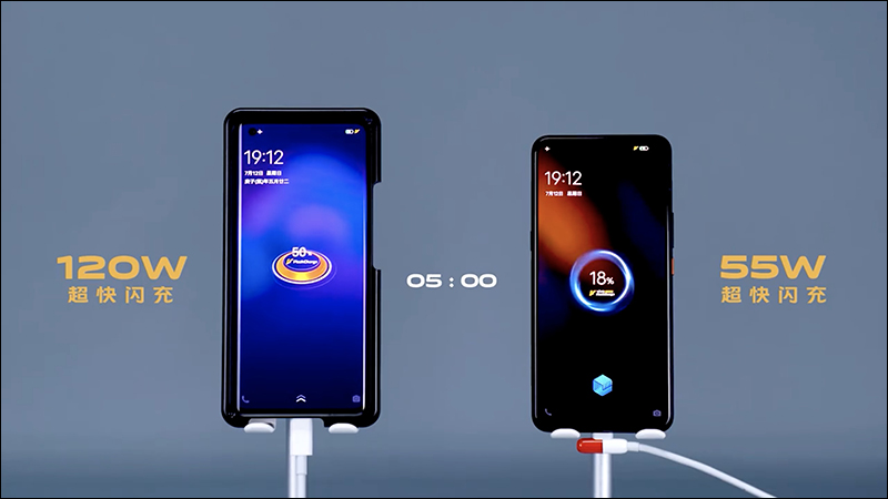 百瓦級快充時代來臨? OPPO 預告將發表 125W 超級閃充,iQOO 、 realme 也有 120W - 電腦王阿達 百瓦級快充時代來臨? OPPO 預告將發表 125W 超級閃充,iQOO 、 realme 也有 120W - 電腦王阿達