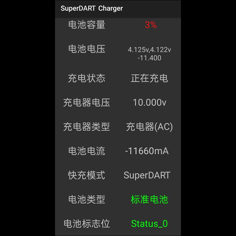 百瓦級快充時代來臨? OPPO 預告將發表 125W 超級閃充,iQOO 、 realme 也有 120W - 電腦王阿達 百瓦級快充時代來臨? OPPO 預告將發表 125W 超級閃充,iQOO 、 realme 也有 120W - 電腦王阿達