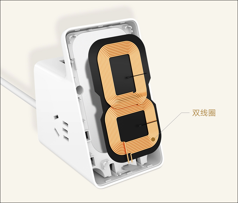 小米立式無線充插座眾籌推出,無線、有線充電一次滿足 - 電腦王阿達 小米立式無線充插座眾籌推出,無線、有線充電一次滿足 - 電腦王阿達