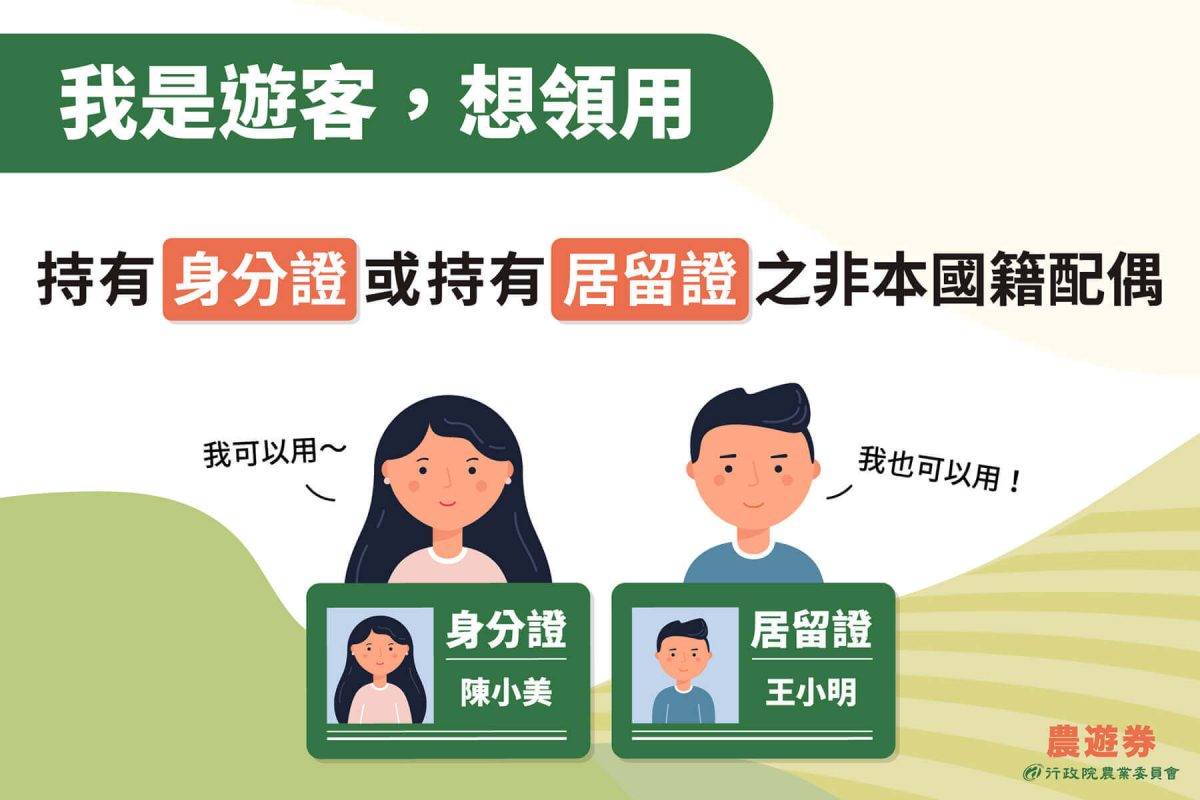 限量快搶,政府農業旅遊卷你去玩樂,政府幫你輔助250元,全家都能申請喔 - 電腦王阿達 限量快搶,政府農業旅遊卷你去玩樂,政府幫你輔助250元,全家都能申請喔 - 電腦王阿達